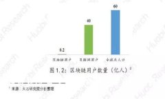 GzA区块链钱包：安全、便捷的加密货币存储解决