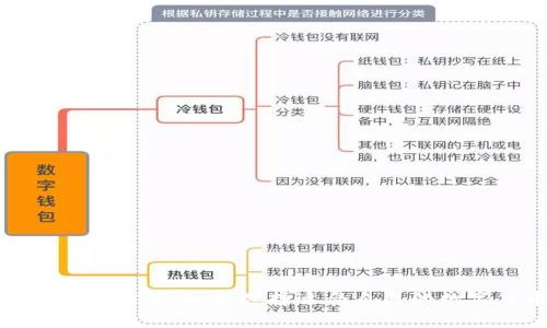 数字货币钱包推荐：如何选择适合自己的数字货币钱包