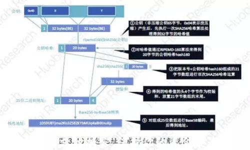 
如何给抖音钱包支付加密：保护你的资金安全的有效方法