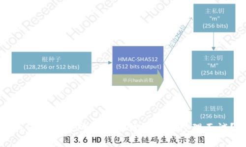 如何成功应对区块链钱包产品经理面试？