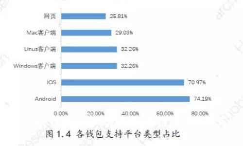 马蹄区块链：了解马蹄区块链钱包及其特点