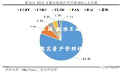 TPWallet与火币的同步操作详解：如何高效管理数字