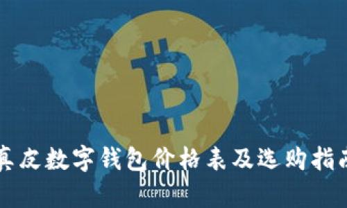 真皮数字钱包价格表及选购指南