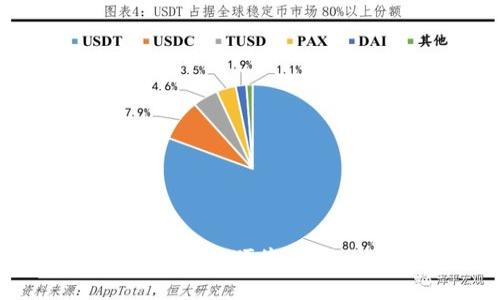 TPWallet买币全攻略：安全、便捷、高效的数字资产交易之道