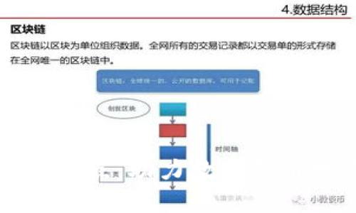 深州数字钱包试点：助力数字经济发展的新动能