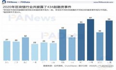 数字钱包如何申请开通：一步步教你轻松注册数