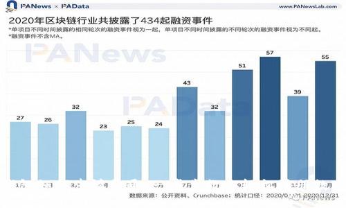 数字钱包如何申请开通：一步步教你轻松注册数字钱包