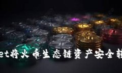 如何通过TPWallet将火币生态链资产安全转移至以太