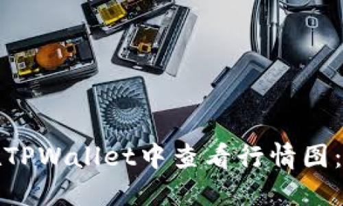 : 如何在TPWallet中查看行情图：完整指南