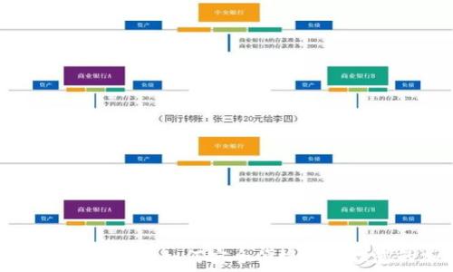  
MetaMask使用指南：如何安全便捷地管理您的加密钱包