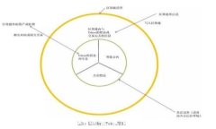  MetaMask使用指南：如何安全便捷地管理您的加密