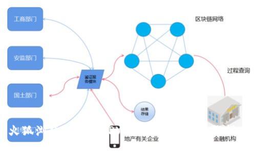 火狐浏览器连接TPWallet的详细步骤指南