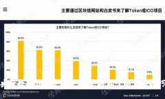 央行数字钱包充值全攻略：轻松掌握使用技巧