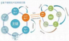 加密钱包漏洞解析：用途与应对策略