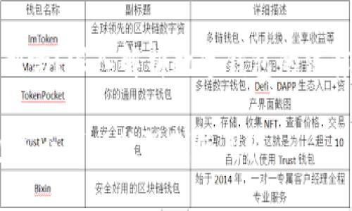 数字钱包可以强制吗？深入解析数字钱包的法律地位与使用场景

bianoti数字钱包是否可以被强制使用？