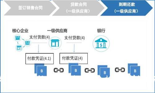 数字货币如何安全存储：与钱包相关的详细指南