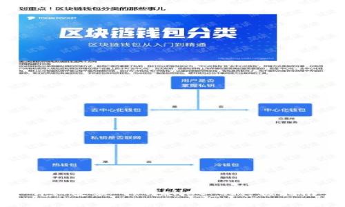 详细安装 TPWallet 的终极指南