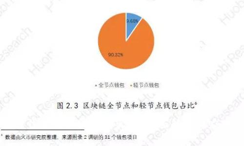 区块链钱包转账被盗怎么办？全面解析与应对策略