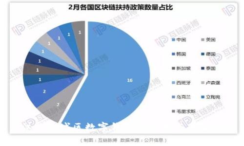 : 江苏相城区数字钱包的应用与未来发展