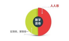 全新加密钱包评测：安全、便捷、功能全面的数