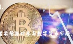   TPWallet限价买卖操作详解：轻松进行数字货币交