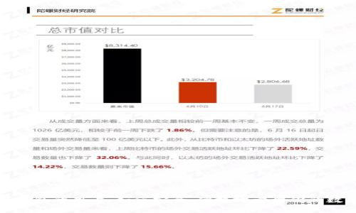 : 数字钱包的用户：如何安全、便捷地管理你的数字资产