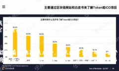 baioti区块链技术中的密钥钱包概述：安全性与便