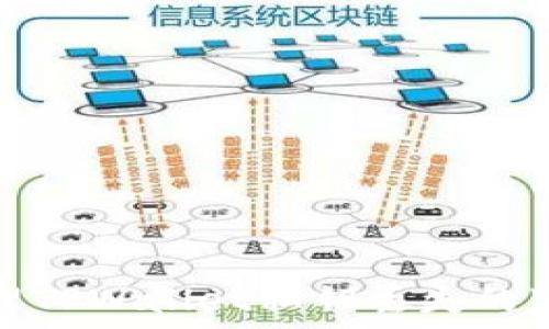   
如何处理TPWallet私钥丢失的紧急情况
