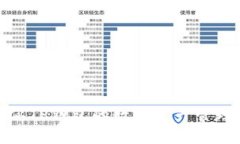 : 探索类似TP钱包的数字资产管理解决方案