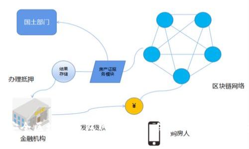 十大最安全区块链钱包网址推荐，保护你的数字资产安全