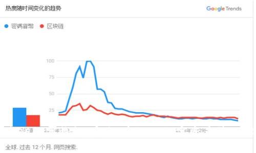 全面解读OE数字钱包：安全、高效的数字资产管理解决方案