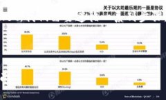 为了将ZT交易所上的加密货币提币到TP Wallet，我们