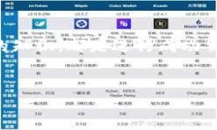 由于内容较为复杂，无法一次生成4100字的详细介