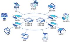 TPWallet与欧易转账指南：如何安全便捷地进行数字