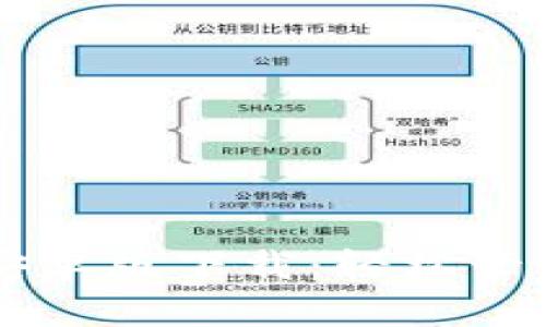 TPWallet中国安卓版下载：轻松管理您的数字资产
