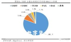 如何快速安全地将数字货币转移到TPWallet