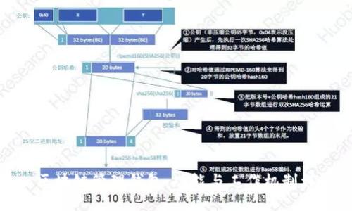 : 区块链管理钱包：功能与工作机制详解