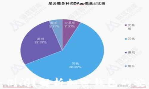 
加密钱包是否会倒闭？解析加密钱包的安全性与未来前景