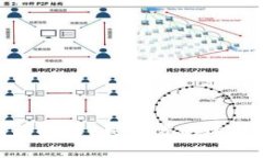 数字货币钱包推荐：最可靠的选择与使用技巧
