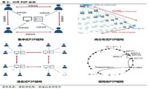 数字货币钱包推荐：最可靠的选择与使用技巧