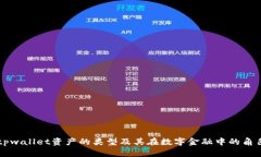 tpwallet资产的类型及其在数字金融中的角色