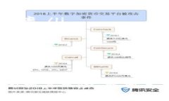   如何设置数字钱包昵称，提升用户体验和安全性