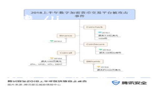   如何设置数字钱包昵称，提升用户体验和安全性 / 

 guanjianci 数字钱包, 钱包昵称, 安全设置, 用户体验 /guanjianci 

引言
在数字经济迅速发展的今天，数字钱包已成为日常生活中不可或缺的一部分。它不仅提供了一种方便的支付方式，还能帮助用户管理资金。然而，随着数字钱包用户数量的增长，如何提升用户体验及安全性变得愈发重要。其中，设置一个合适的数字钱包昵称便是一项小而重要的工作。在本文中，我们将详细探讨如何设置数字钱包昵称，提升用户体验和安全性，并解答几个与此相关的问题。

数字钱包昵称的重要性
在设置数字钱包时，用户常常会被要求选择一个昵称。这一昵称不仅仅是一个展示名，它在用户的数字交易中扮演了多个关键角色：
ul
    listrong身份识别：/strong昵称帮助用户识别彼此，尤其是在社交支付场景下，清晰的昵称能够减少误解和混淆。/li
    listrong隐私保护：/strong与繁琐的真实姓名不同，昵称可以提供一定的隐私保护，使用户能够在不泄露真实身份的同时进行交易。/li
    listrong个性化体验：/strong一个独特且有趣的昵称可以为用户的数字钱包增添个性，提升整体体验。/li
/ul

如何设置数字钱包昵称
设置数字钱包昵称的步骤通常包括以下几个方面：
ol
    listrong选择钱包平台：/strong首先，用户需要选择一个合适的数字钱包平台，如支付宝、微信支付、PayPal等，每个平台的昵称设置方法可能略有不同。/li
    listrong注册账户：/strong在大多数情况下，用户在注册账户时会被要求设置昵称。这时，用户可以选择一个符合个人喜好的昵称。/li
    listrong遵循平台规则：/strong许多平台对昵称有一定的规范，比如字数限制、禁止使用特殊字符、不能侵犯他人权益等。用户需要确保所选择的昵称符合平台的规定。/li
    listrong测试昵称：/strong设置好昵称后，用户可以进行测试，查看在聊天或交易时昵称的显示效果，确保其符合预期。/li
/ol

选择好昵称的技巧
在设置数字钱包昵称时，选择一个合适的昵称是至关重要的。以下是一些实用的选择技巧：
ul
    listrong：/strong昵称最好简短，易于记忆，避免使用复杂的字母和数字组合。/li
    listrong个性与独特性：/strong选择一个反映个人特点或爱好的昵称，可以让你在众多用户中脱颖而出。/li
    listrong隐私安全：/strong为了保护个人隐私，最好避免使用真实姓名或过于明显的个人信息。/li
    listrong避免负面：/strong在选择昵称时，务必避免包含易引起负面情绪或误解的词语，以减少不必要的麻烦。/li
/ul

数字钱包昵称设置可能遇到的问题
在设置数字钱包昵称的过程中，用户可能会遇到一些常见问题，这些问题可能影响他们的体验。以下是一些可能的问题及其详细解答：

问题一：如何处理昵称已被使用的情况？
当用户在设置昵称时，常常会遇到相同昵称已被他人使用的情况。这是因为数字钱包平台通常会要求每个用户的昵称唯一性以避免混淆。针对这一问题，用户可以采取以下几种解决方案：
ol
    listrong添加数字或符号：/strong用户可以在昵称中添加一些数字或符号来使其变得独特。例如，如果“张三”这个昵称已经被注册，用户可以考虑使用“张三123”或“张三_01”等形式。/li
    listrong使用别名：/strong如果用户有别名或昵称，可以尝试使用这些常用名字。例如，使用“阿张”代替“张三”。/li
    listrong选用有趣的词汇：/strong除了使用真实姓名，用户还可以选择与个人爱好、喜欢的事物相关的有趣词汇。例如，若用户喜欢篮球，可以使用“篮筐追梦者”等。/li
    listrong灵感来源：/strong从生活中寻找灵感，可以是书籍中的角色名、电影中的人物名或歌曲的歌词，创造一个独特而富有意义的昵称。/li
/ol

问题二：如果我想更改已设置的昵称，该如何操作？
许多用户在使用数字钱包一段时间后，可能会觉得之前设置的昵称不再适用，或者想要一个更符合当前身份的昵称。以下是更改昵称的一般步骤：
ol
    listrong登录账户：/strong首先，用户需要登录到自己的数字钱包账户，进入个人设置或账户设置页面。/li
    listrong找到昵称设置选项：/strong一般在“个人信息”或“账户设置”一栏中可以找到昵称修改的选项。不同平台可能存在差异，用户需要仔细寻找。/li
    listrong输入新昵称：/strong在昵称修改栏中输入新的昵称，并确认其符合平台规定。/li
    listrong保存更改：/strong确保用户在完成昵称输入后，内部操作保存更改，确保新的昵称被系统记录。/li
    listrong确认更改：/strong完成修改后，用户可以退出当前账户重新登录，检查新昵称是否生效。/li
/ol

问题三：为什么我的昵称可能会被审核？
在许多数字钱包平台中，为了确保用户体验和社区安全，昵称通常会受到审核。原因可能包括：
ul
    listrong不当内容：/strong如果用户的昵称包含淫秽、粗俗或其他不当内容，平台会对其进行审查，可能会要求用户更改昵称。/li
    listrong冒充他人：/strong若昵称与知名人物、品牌或其他用户的昵称过于相似，可能会被平台视为冒充，导致昵称审核失败。/li
    listrong特殊字符使用：/strong许多平台对昵称中的特殊字符使用有严格的限制，用户需遵循这些规定，以免遭遇审核。/li
    listrong欺诈性昵称：/strong如果昵称容易引起误解，导致他人觉得用户可能进行欺诈行为，平台也会对其进行审核，维护交易的信任环境。/li
/ul

问题四：选择昵称时有哪些安全隐患？
在数字钱包中，昵称的选择虽然看似简单，但其实涉及到一些潜在的安全隐患。以下是几个常见隐患及其应对策略：
ol
    listrong个人信息泄露：/strong使用包含真实姓名、本地地址、出生日期等敏感信息的昵称，可能会导致个人信息泄露，增加被诈骗的风险。建议用户尽量避免使用这类信息。/li
    listrong社交工程攻击：/strong某些攻击者可能通过昵称推测用户的个性或习惯，然后设计个性化的钓鱼攻击，诱使用户提供敏感数据。用户应选择不易推测的昵称，降低被攻击概率。/li
    listrong仿冒风险：/strong若昵称使用了与知名品牌或名人相似的名称，可能会引发仿冒问题，甚至导致法律责任。用户可以对自己的昵称进行适当独特性设计，避免此风险。/li
    listrong男女性别隐蔽：/strong某些昵称可能会暴露性别信息，造成目标攻击。用户可以选择中性昵称，以保护自身隐私。/li
/ol

总结
设置一个合适的数字钱包昵称不仅是个人品牌的体现，更对保护隐私和提升用户体验至关重要。在选择昵称时考虑到安全性和个性化，能够帮助用户在数字经济中行使权利，避免潜在的相关风险。希望本文能为您提供在设置数字钱包昵称时的实用建议和参考。