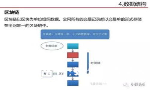 : TPWallet官网：如何下载历史版本