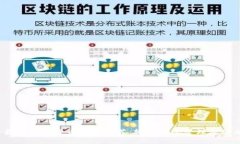 2023年最佳数字货币钱包推荐：轻松安全管理您的