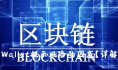 : 如何消除TPWallet提示风险的困惑？详解安全操作