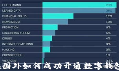 
在国外如何成功开通数字钱包？