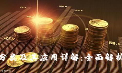 : 数字钱包的分类及其应用详解：全面解析现代金融工具