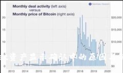 TPWallet资产显示确认中的原因与解决方法