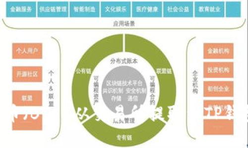 如何将比特币（BTC）从交易所提取到TP钱包：完整指南